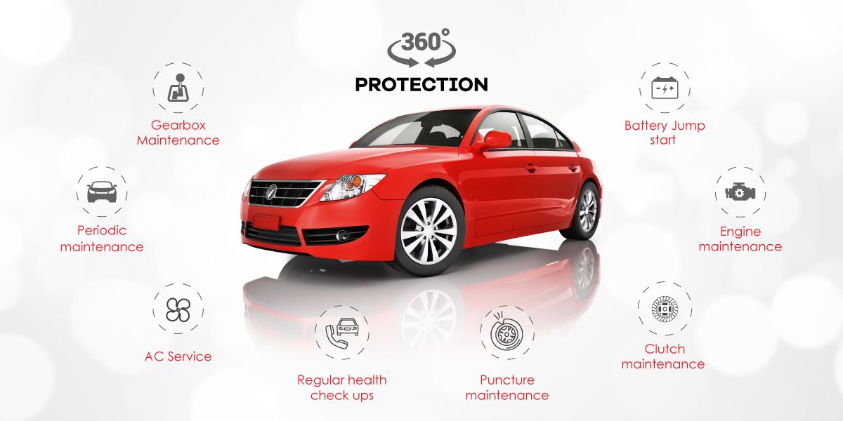 car protection services